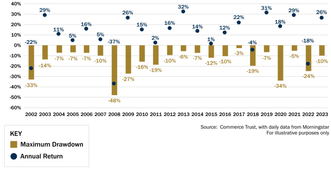 August-Companion-Graphic